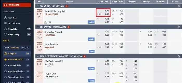 Đăng Ký 7m - Bí Quyết Chinh Phục Thể Thao Trực Tuyến Đỉnh Cao Đăng Ký 7m - Bí Quyết Chinh Phục Thể Thao Trực Tuyến Đỉnh Cao